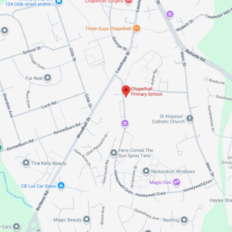 Direction Map